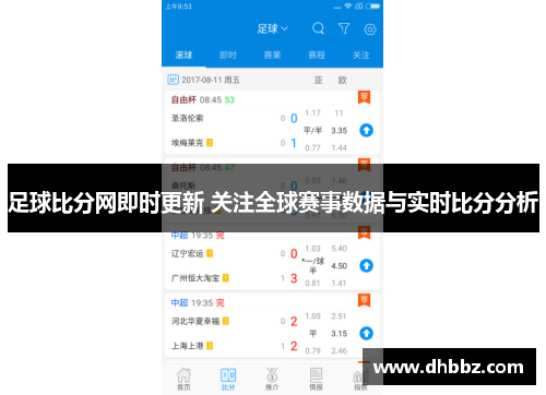 足球比分网即时更新 关注全球赛事数据与实时比分分析 足球比分网即时更新 关注全球赛事数据与实时比分分析